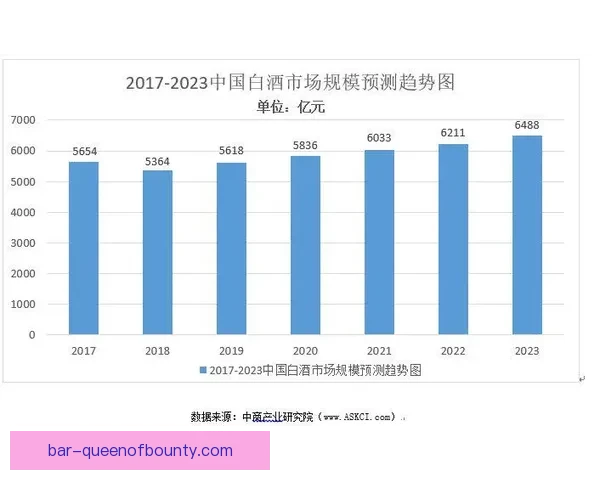 巴塞罗那宣布财报好转解除限购政策 球队引援迎来新机遇